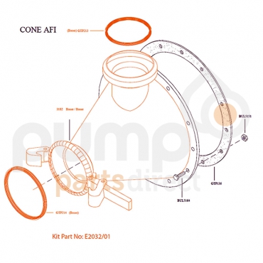 L27-L35 Cone Kit