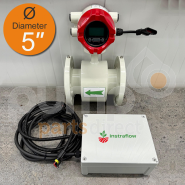 ISO-FLOW 5" Umbilical ISOBUS Flow Monitoring Complete System Plug n Play