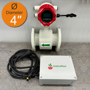 ISO-FLOW 4" Umbilical ISOBUS Flow Monitoring Complete System Plug n Play