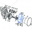 JUROP GEARBOX